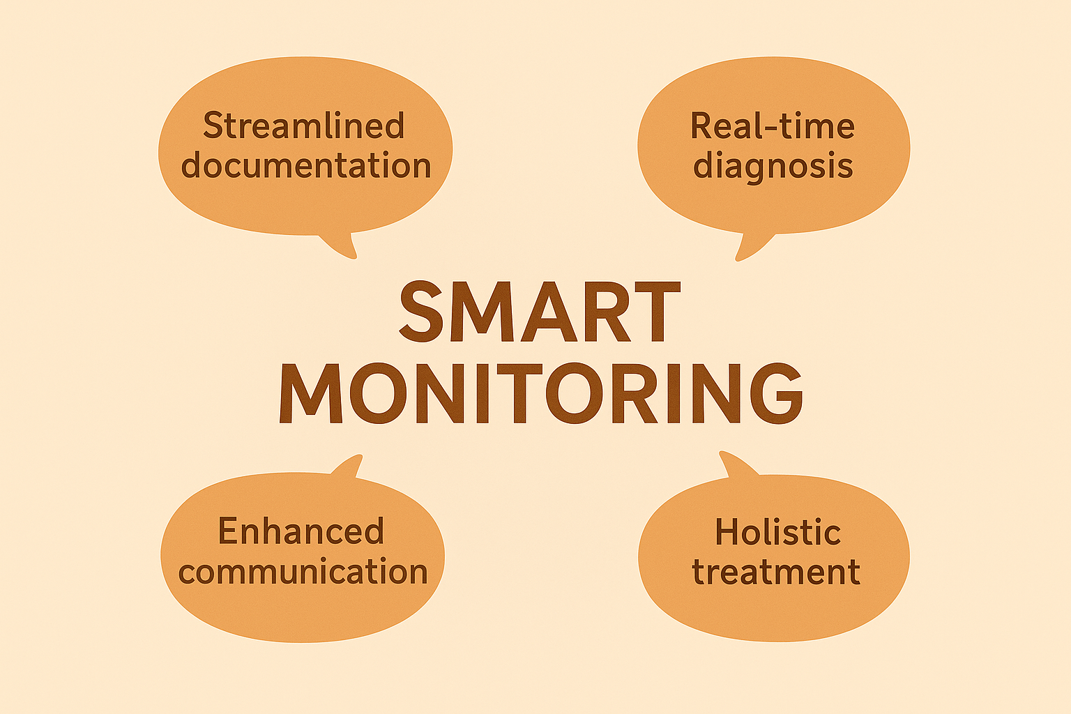 Artificial Intelligence in Physical Therapy: How Smart Monitoring Will Shape the Next Decade of Care
